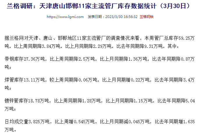 滨海无缝钢管天津唐山邯郸11家主流管厂库存